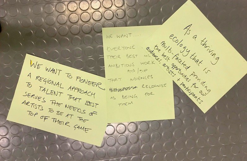 Three yellow post-it notes with different goals set by participants in a facilitated workshop.
Using the G(oal) R(reality) O(options) W(ill) model for multi-lateral planning or to create a partnership agreement.